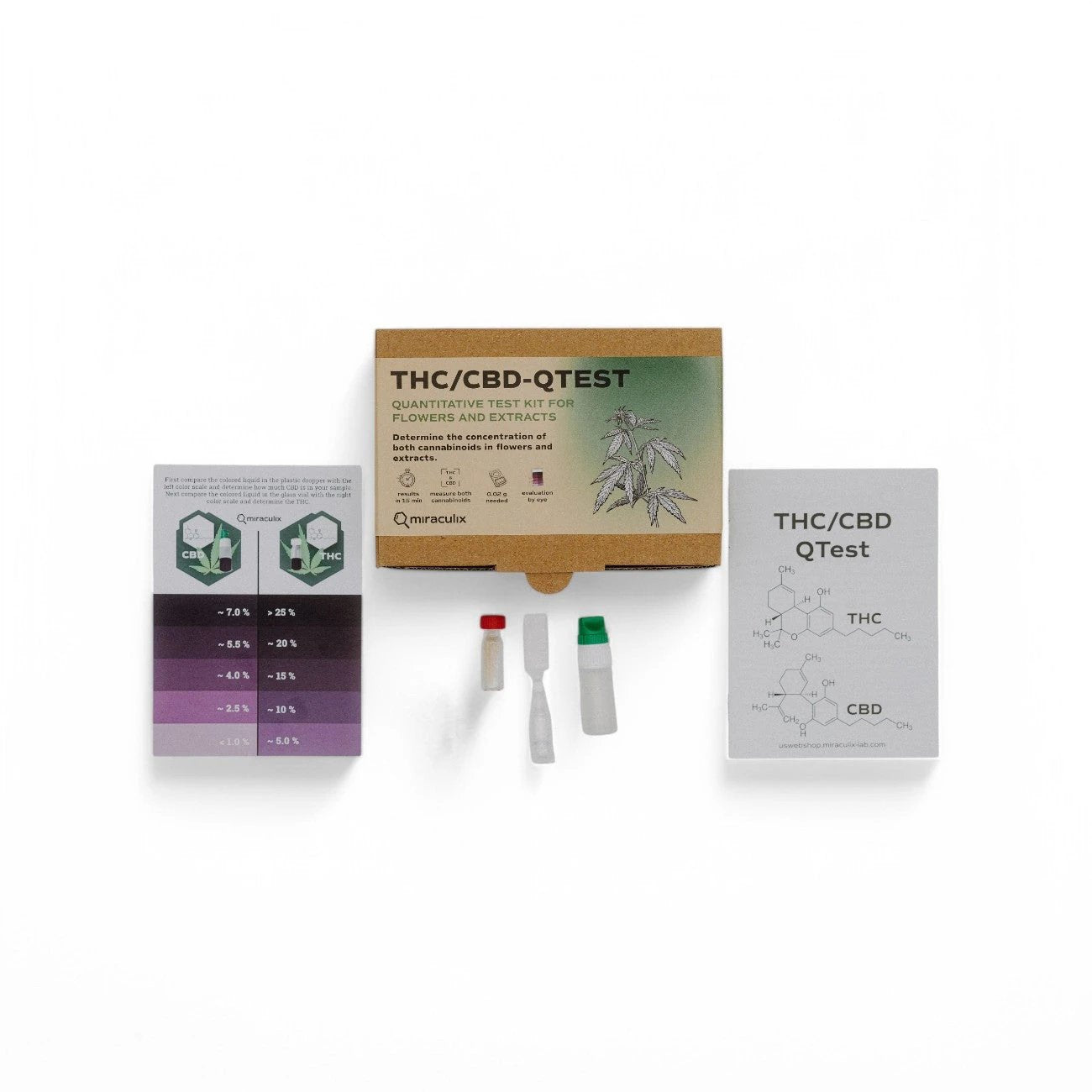 Miraculix Mobiler Schnelltest zur Bestimmung von THC- & CBD-Gehalten - from DieBallerei