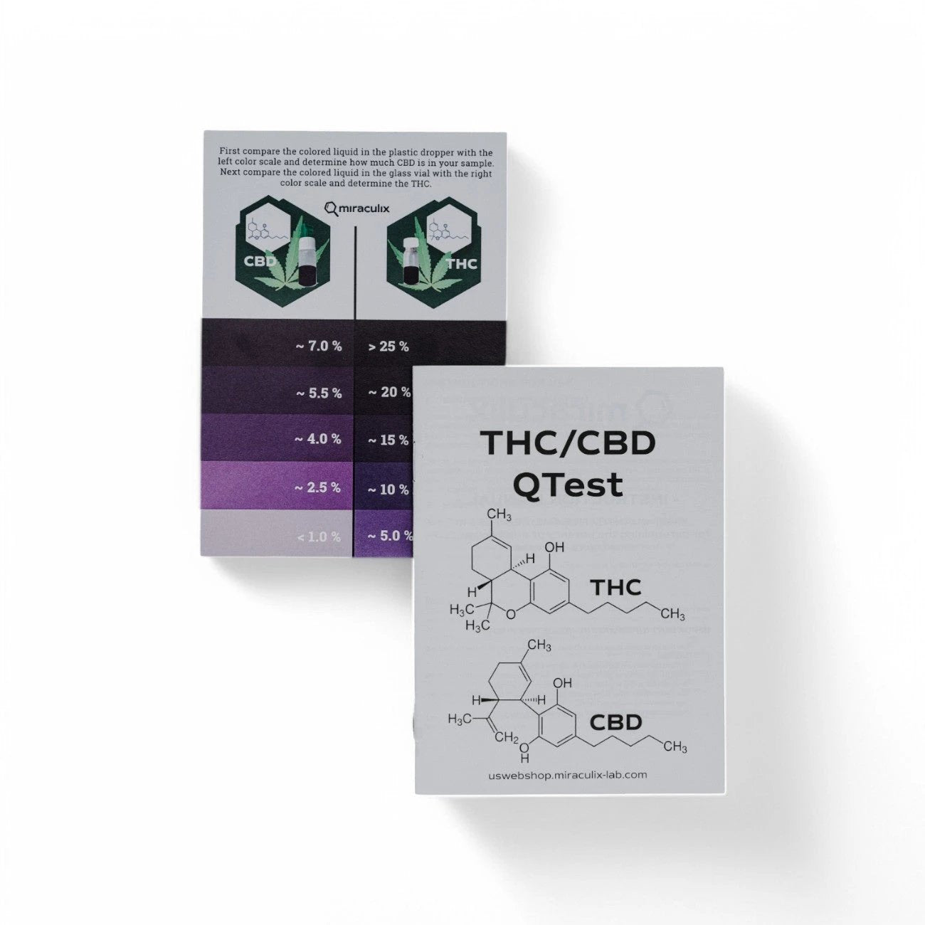 Miraculix Mobiler Schnelltest zur Bestimmung von THC- & CBD-Gehalten - from DieBallerei
