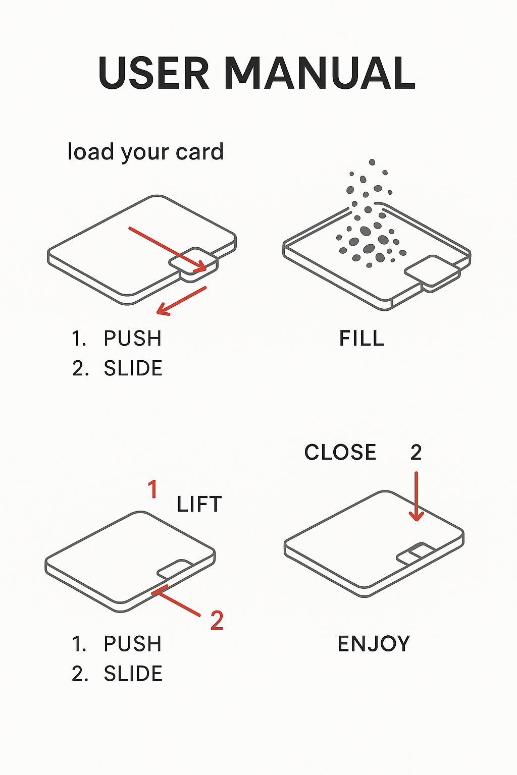 SWTCARD Version 3.0 - Premium 2025 – The Discreet and Precise Solution for Your Powder!