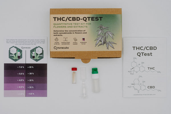 Test rapide de drogue mobile Dépistage de drogues Miraculix THC/CBD QTest